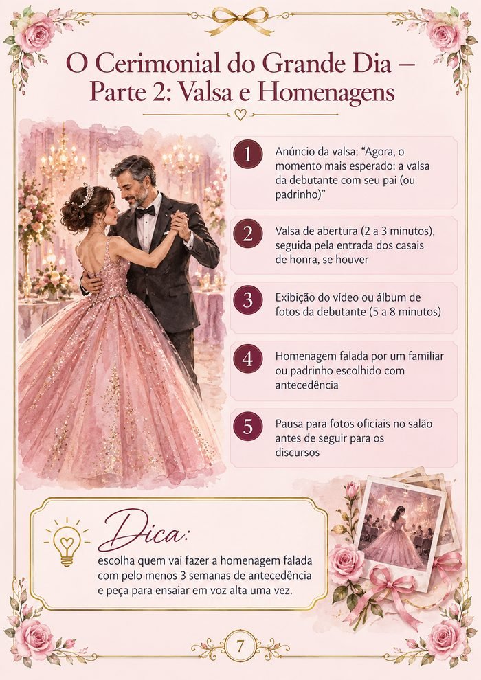 Cerimonial do grande dia — valsa e homenagens