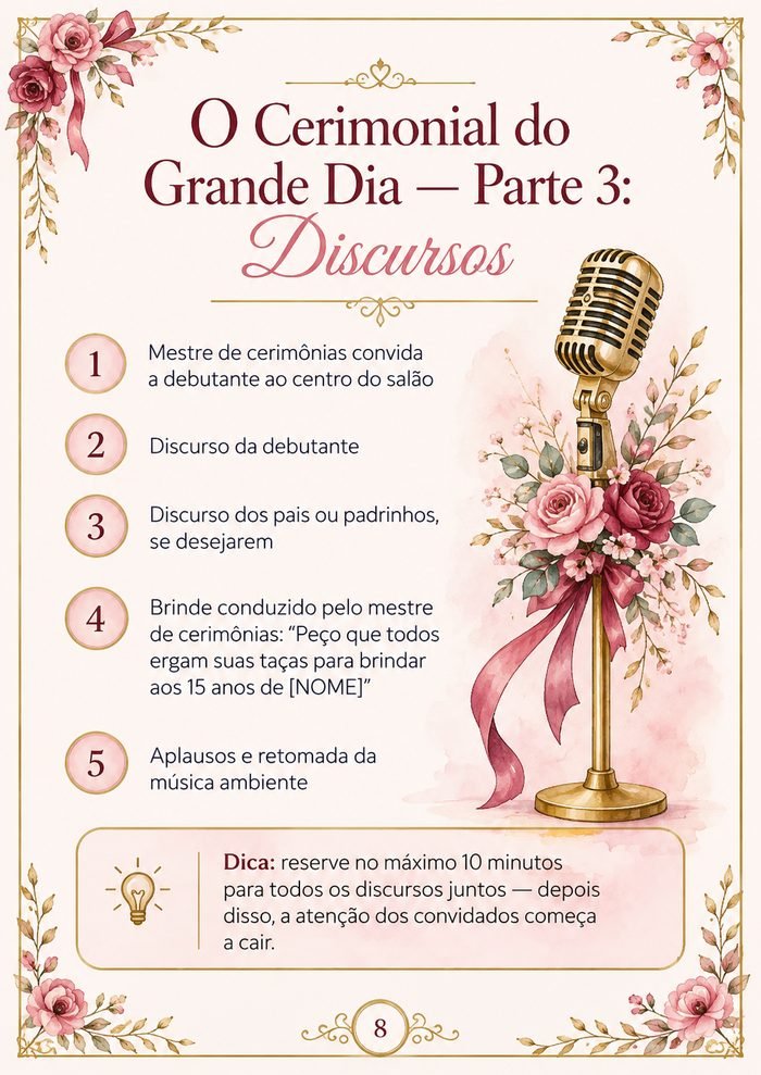 Cerimonial do grande dia — discursos