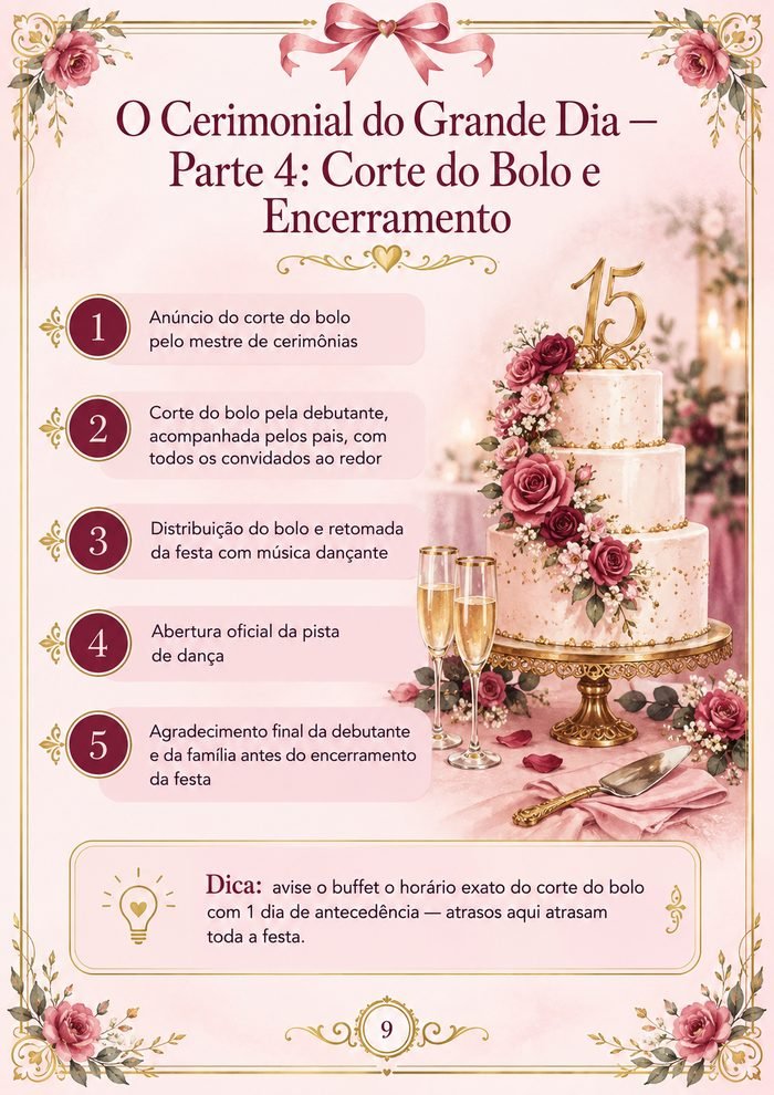 Cerimonial do grande dia — corte do bolo e encerramento